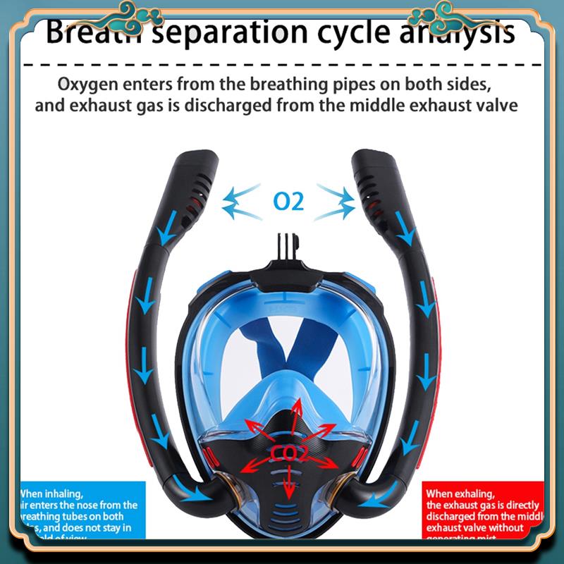 Najnowsza maska ​​do snorkelin – Snorkel Set recenzja i cena