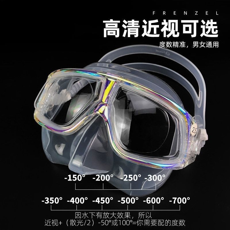 Maska do nurkowania bez okular – Diving Mask recenzja i cena